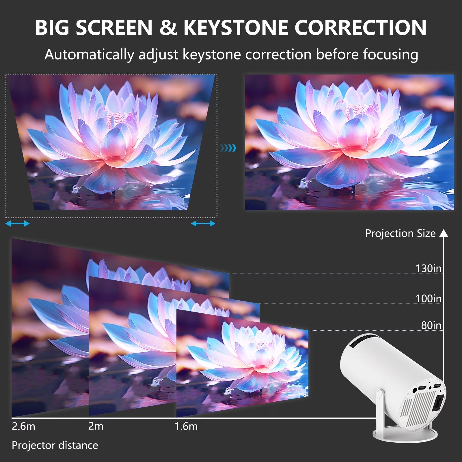 Mini Projector with Bluetooth and Wifi 6, 4K 1080P Support Portable Home Theater Projector for Laptop, PC, Smartphone